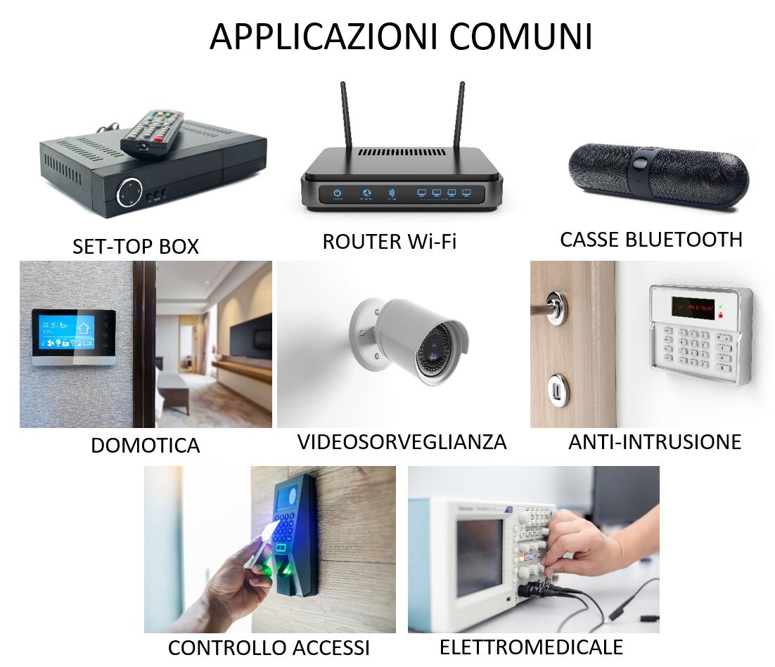 Mini UPS 12V - applicazioni